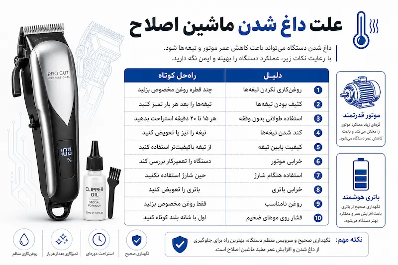مهم‌ترین دلایل داغ شدن ماشین اصلاح