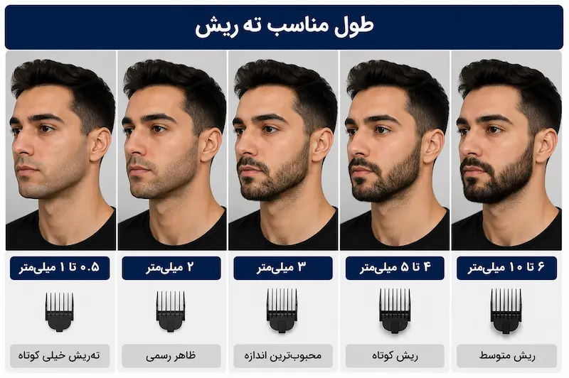 طول مناسب ته ریش