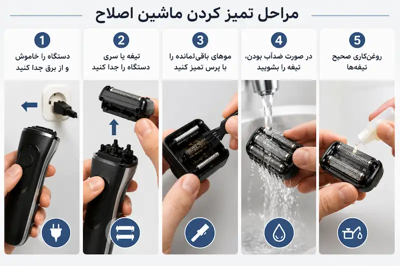 مراحل تمیز کردن ماشین اصلاح