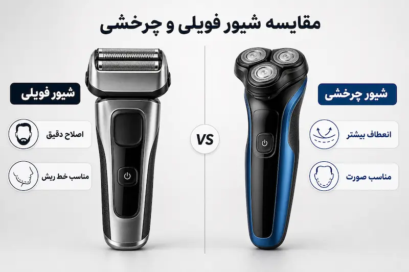 مقایسه شیورهای فویلی و چرخشی برای پوستهای حساس