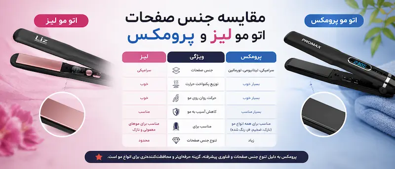 مقایسه جنس صفحات اتو مو لیز و پرومکس