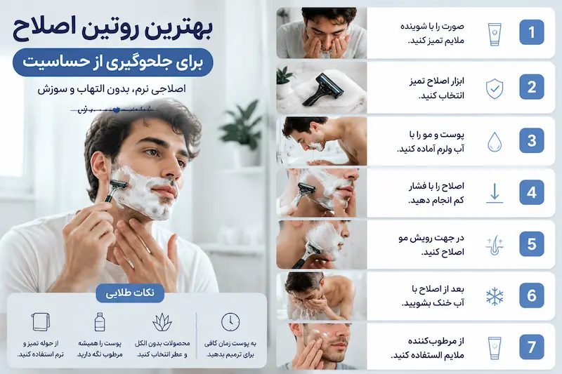 بهترین روتین اصلاح صورت برای جلوگیری از حساسیت