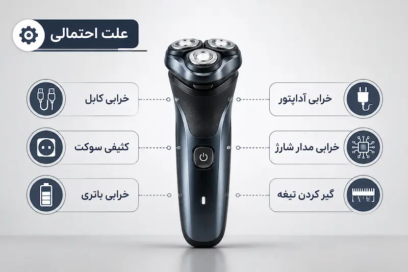 چرا ماشین اصلاح شارژ نمی‌شود؟