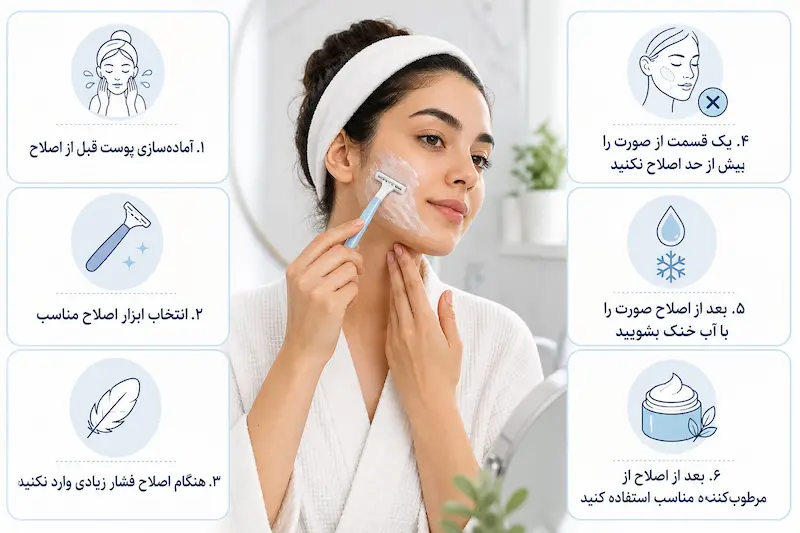 بهترین روش اصلاح صورت بدون حساسیت