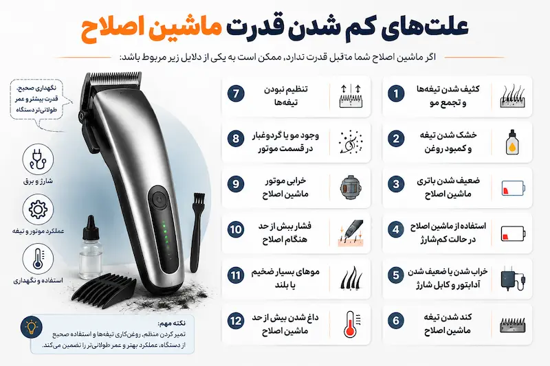 دلایل کم شدن قدرت ماشین اصلاح چیست؟