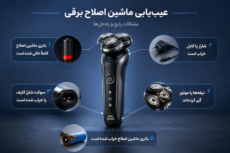 چرا ماشین اصلاح روشن نمی‌شود؟