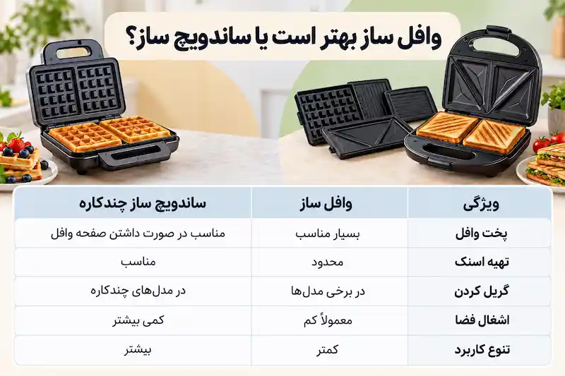 وافل ساز بهتر است یا ساندویچ ساز؟ جدول مقایسه