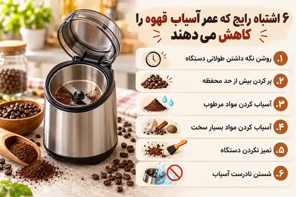 ۶ اشتباه رایج که عمر آسیاب قهوه را کاهش می‌دهند
